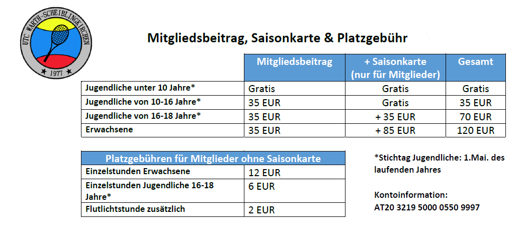 Mitgliedsbeitrag